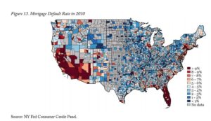 mortgage default rate