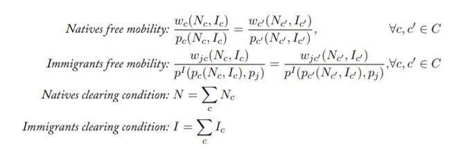 Immigration And Spatial Equilibrium_equation 12