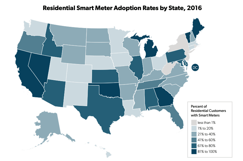 New York PSC approves smart meter for National Grid that's ideal for  wholesale market participation