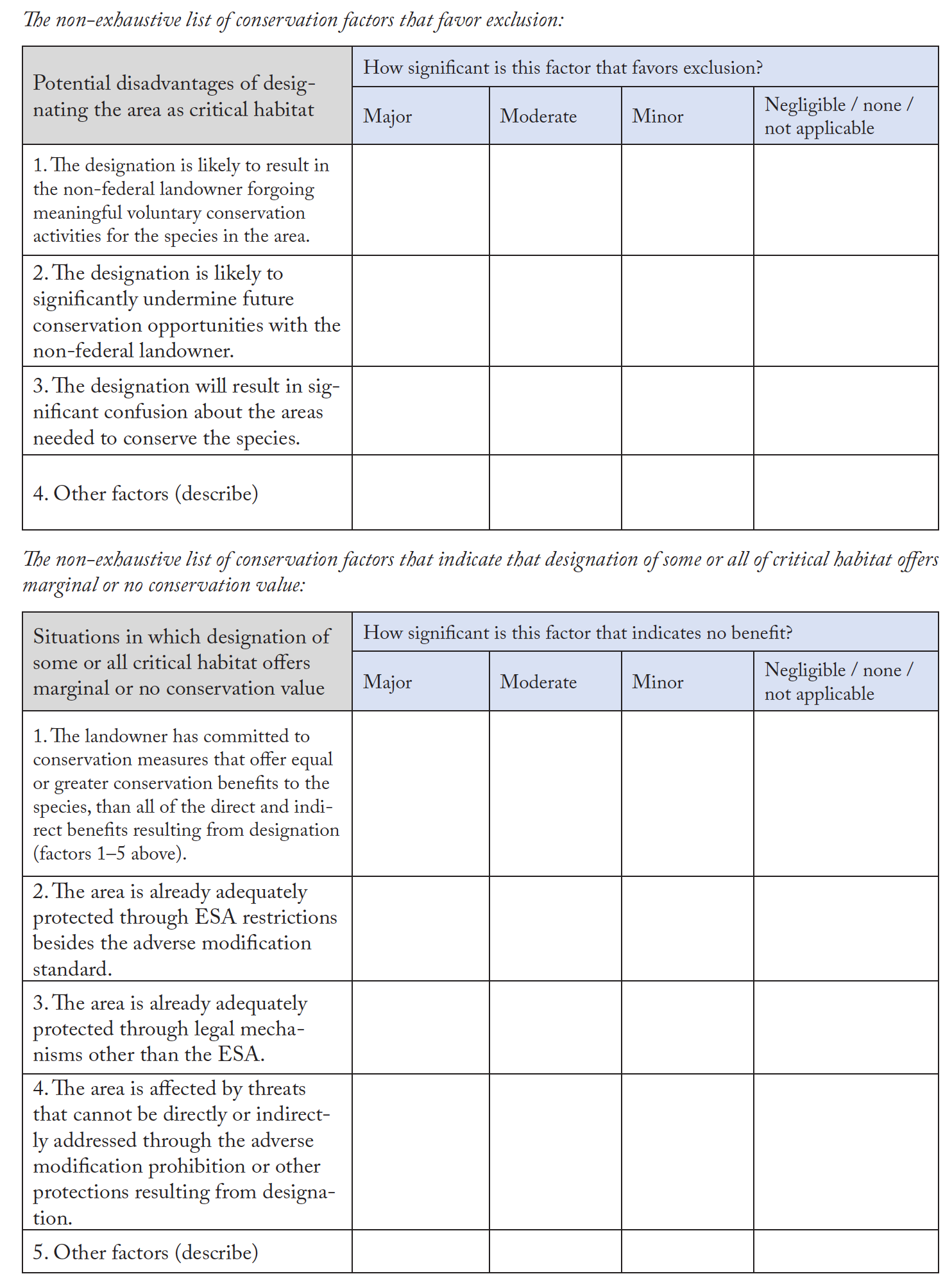 Worksheet 2 & 3