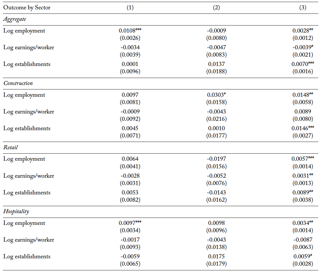 Table 4