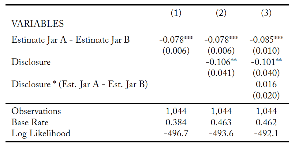 Table 6