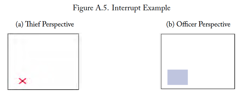 Figure A.5.