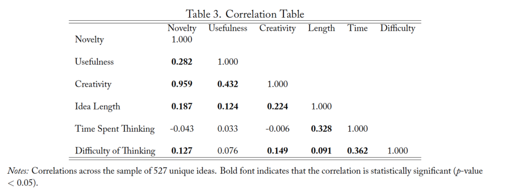 Table 3