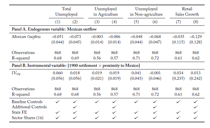 table 7